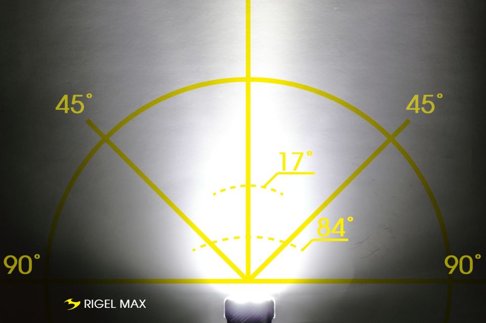 MOON Rigel Max 1500 Lümen USB Bisiklet Ön Lamba