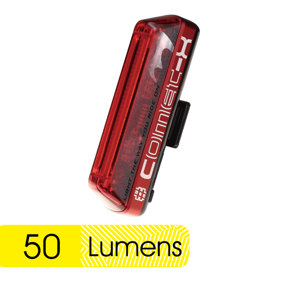 MOON Comet-X USB 50 Lumen Arka Lamba