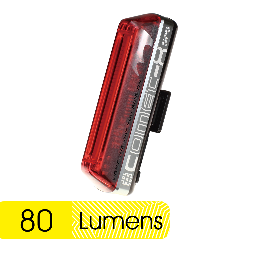MOON Comet-X Pro USB 80 Lumen Arka Lamba